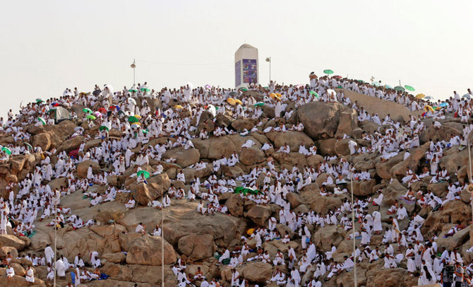 Umrah packages from Port Said